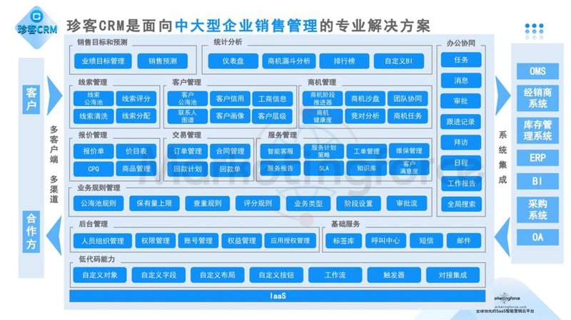 新沂IT外包：推动企业信息化的风向标
