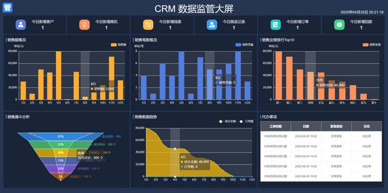新沂信息系统集成：搭建智慧之桥